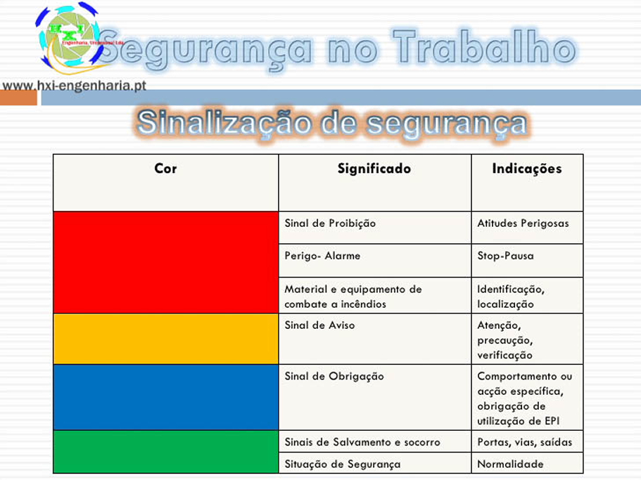 HXI Engenharia, Unipessoal Lda.