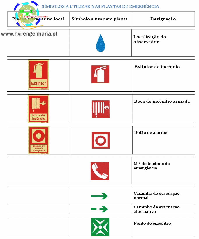 HXI Engenharia, Unipessoal Lda.