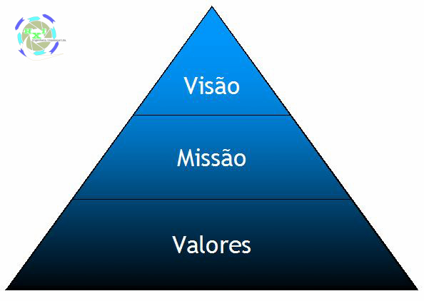 HXI Engenharia, Unipessoal Lda.